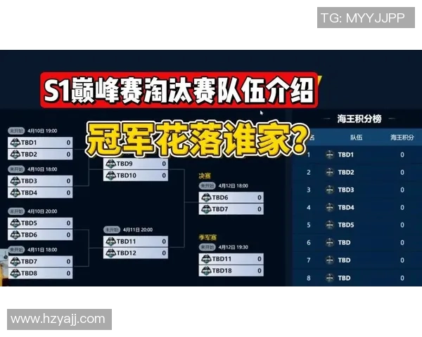 2026电竞新闻S15LOL赛事与和平精英深度解析V5战队的强大实力与战术布局